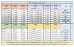 جدول زمانبندی انتخاب واحد 3