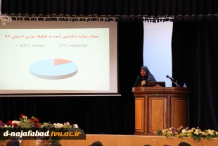 همایش آشنایی پیشگیری از بیماری اچ آی وی  (HIV) 2