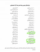 برگزیدگان در چهارمین جشنواره ملی ایده های اسباب بازی 8