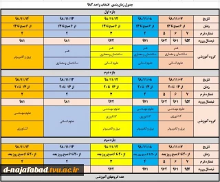 جدول زمانبندی انتخاب واحد در نیمسال 982