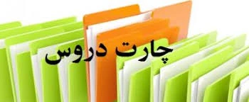 جدول ترم بندی مقطع کاردانی و کارشناسی (چارت دروس) 2