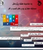 هفته پژوهش 9