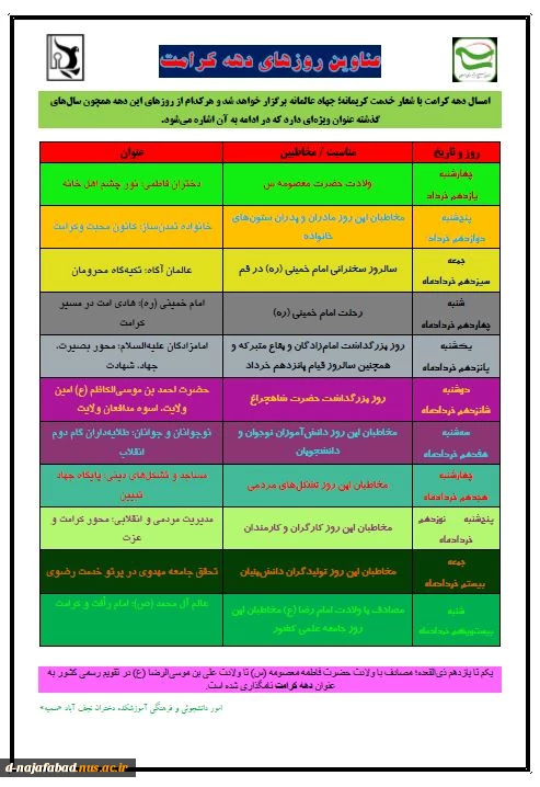عناوین روزهای دهه کرامت 2