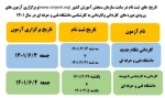 تاریخهای ثبت نام در آزمونهای ورودی دوره های کاردانی و کارشناسی دانشگاه فنی و حرفه ای 2