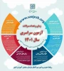 تاریخهای ثبت نام در آزمونهای ورودی دوره های کاردانی و کارشناسی دانشگاه فنی و حرفه ای 3