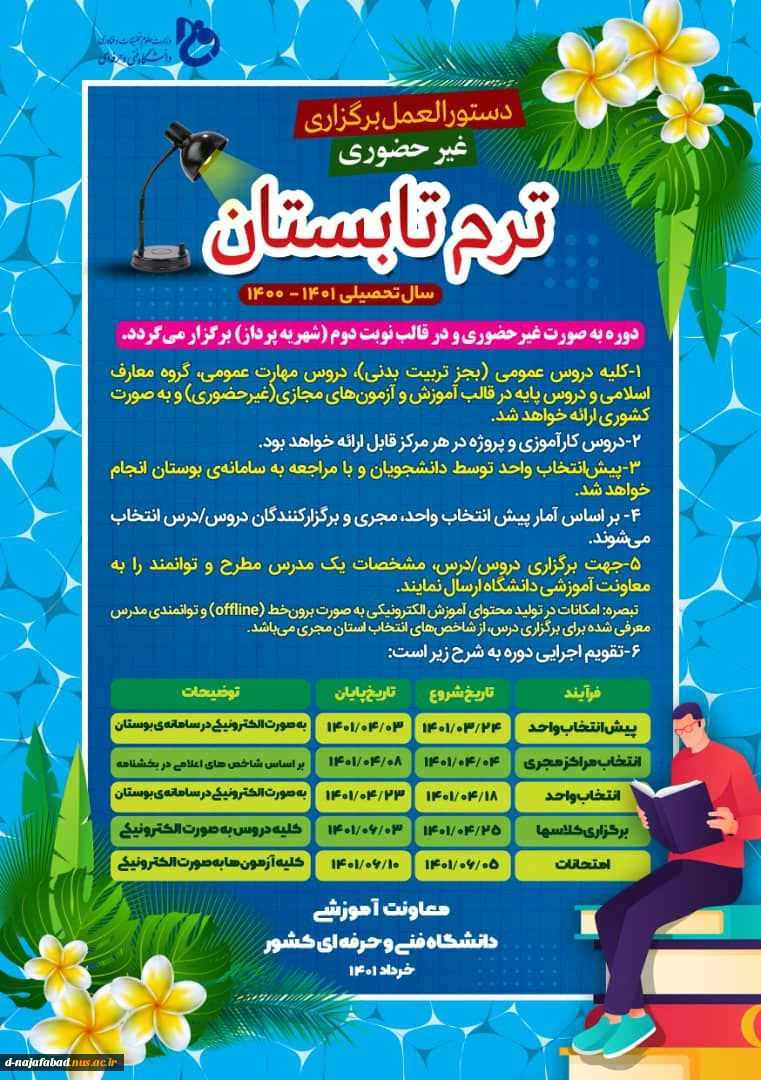 دستورالعمل برگزاری غیر حضوری ترم تابستان 2