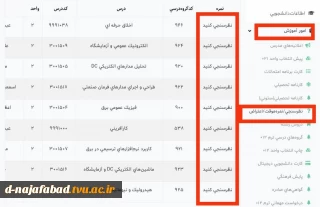 مشاهده نمرات دانشجویان - نظر سنجی -ثبت اعتراض