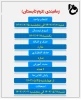ترم بندی ترم تابستان 2