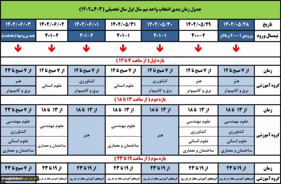 جدول زمانبندی انتخاب واحد نیمسال اول (مهر) 1402 2