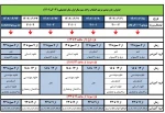 قابل توجه دانشجویان گرامی >>>>> اصلاحیه ی تقویم آموزشی سال تحصیلی 1403ـ1402 و جدول زمان-بندی ترمیم انتخاب واحد 2
