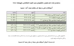 زمانبندی ثبت نام کارشناسی نا پیوسته 2
