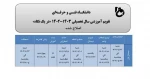 اصلاحیه تقویم آموزشی ترم مهر 1402 2