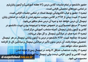 نکات مهم آیین نامه آموزشی 3