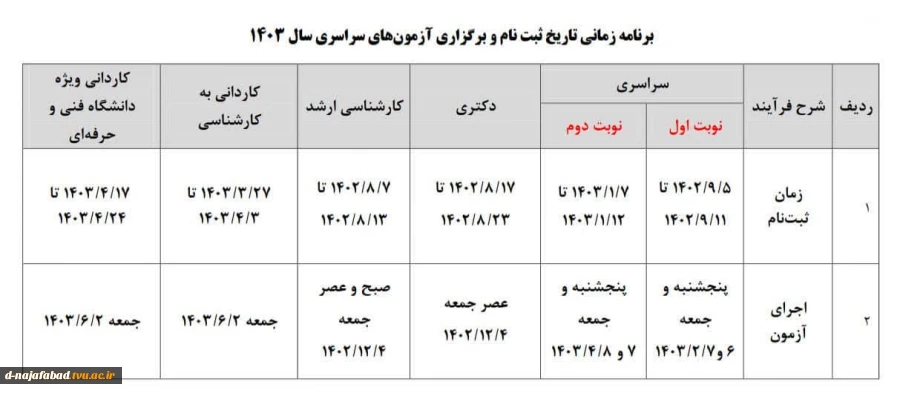 تاریخ ثبت نام و برگزاری آزمونهای سراسری سال 1403 2
