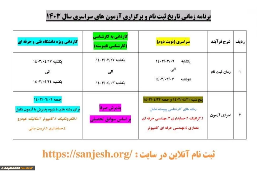 زمان ثبت نام کاردانی و کارشناسی  2