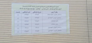 آزمون ورود به حرفه‌ی مهندسان معماری(طراحی) درآموزشکده ملی مهارت دختران نجف آباد برگزار شد. 5