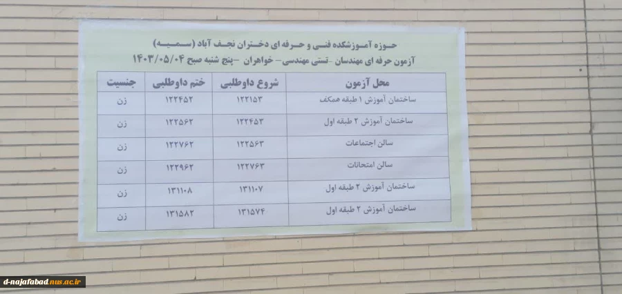 آزمون ورود به حرفه‌ی مهندسان معماری(طراحی) درآموزشکده ملی مهارت دختران نجف آباد برگزار شد. 5