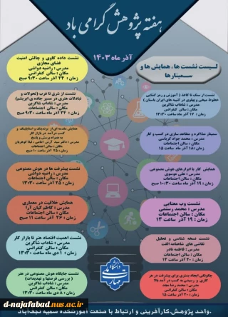 برنامه های هفته پژوهش آموزشکده ملی مهارت آموزشکده دختران نجف آباد " سمیه"