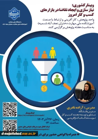وبینار نیازسازی در ایجاد تقاضا در بازارهای کسب و کار امروز