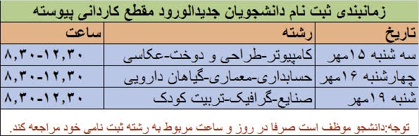 اعلام زمانبندی دانشجویان پذیرفته شده مقاطع کاردانی و  کارشناسی آموزشکده ملی مهارت دختران نجف آباد